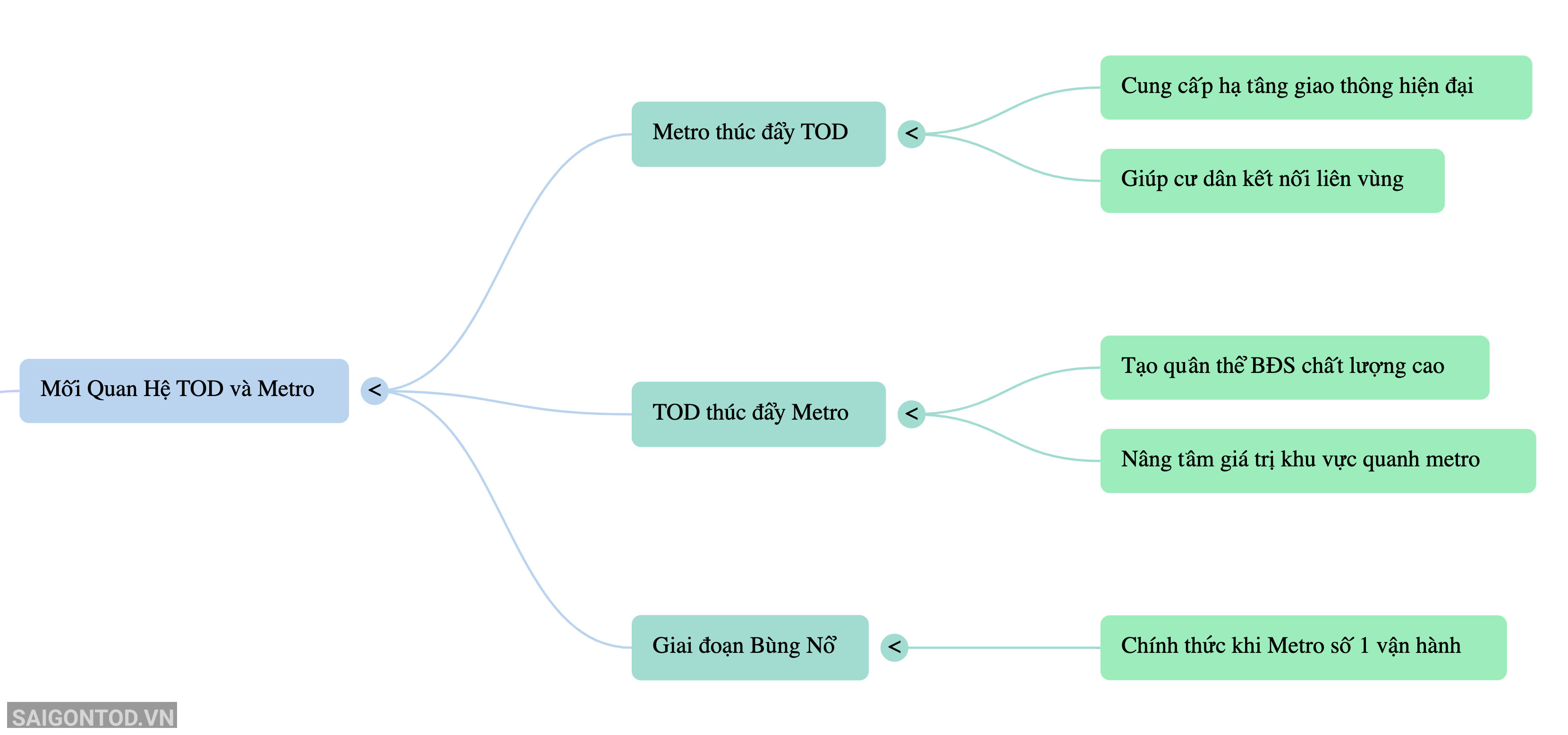 NotebookLM Mind Map (1) copy 4 NotebookLM Mind Map (1) copy 4