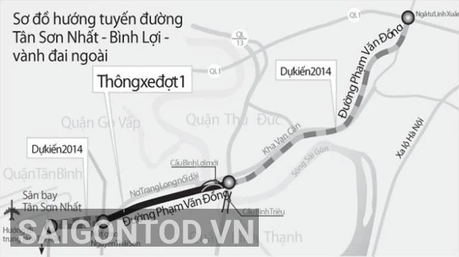 Tóm Tắt Dự Án Đường Phạm Văn Đồng (Tân Sơn Nhất - Bình Lợi): Con Đường 12 Làn Xe Hiện Đại Của TP.HCM